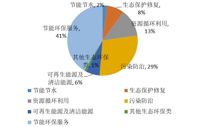 江苏某科技公司贷款之路，机遇与挑战并存