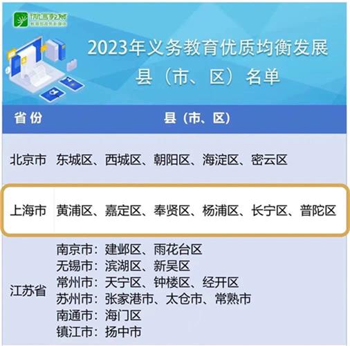 广东省督导评估，推动高质量发展的关键力量