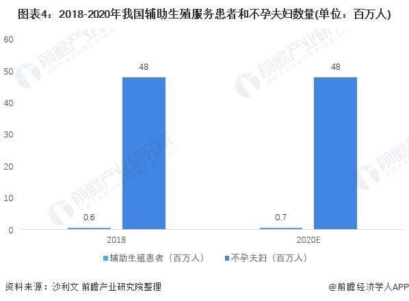 广东省的生育现状与未来展望