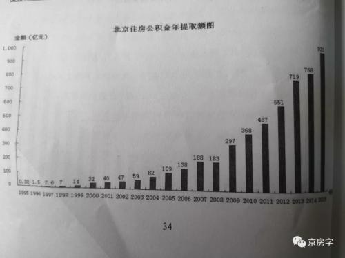 广东省社保交费新政，解读与影响分析