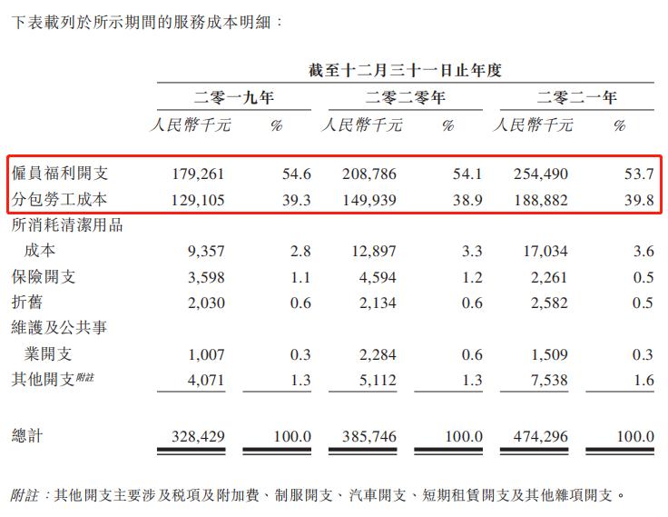 广东省企业利润排行，探究繁荣背后的力量