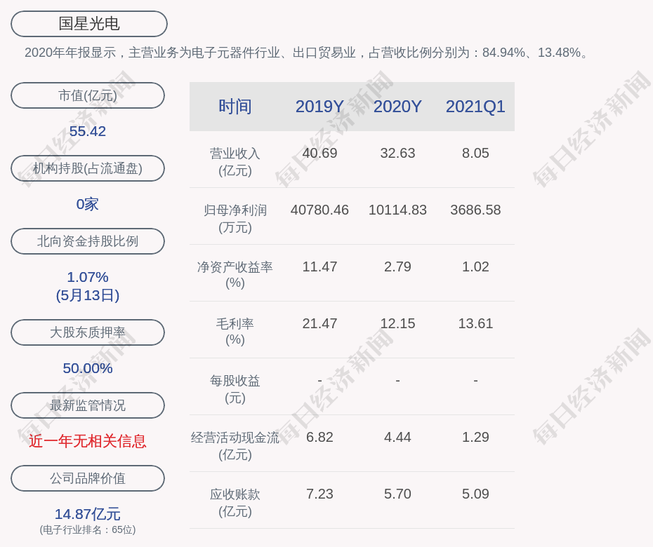 广东韶关创意有限公司，创新引领，韶关之光