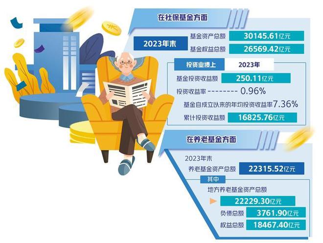 广东省社会保险局，构建稳健的社会保障体系的先锋力量