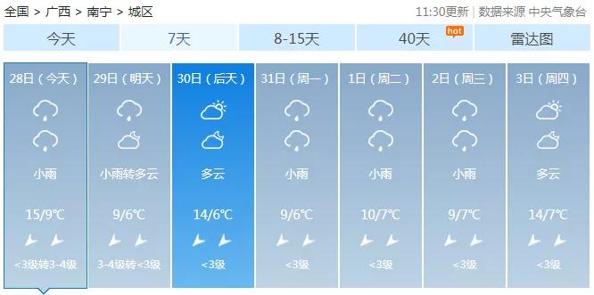 南宁房产价格暴跌，市场变化与挑战应对