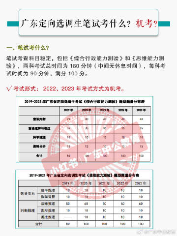 广东省考题与选调，探索与前瞻