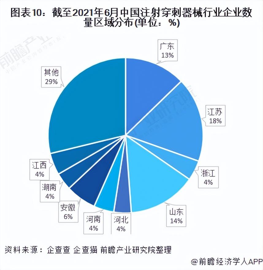 江苏科技企业关系图谱，探索创新与合作的网络