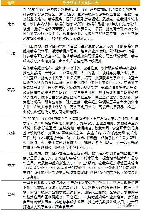 广东省政数局招标，推动数字化进程的重要一步