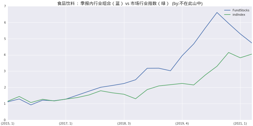 广东省集运点的发展与物流革命