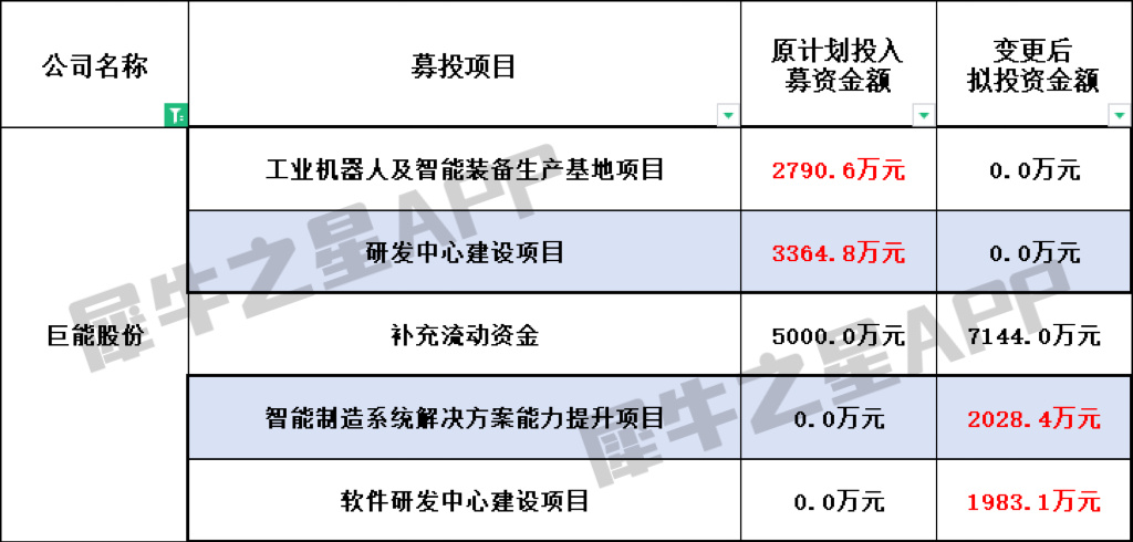 广东国药控股有限公司，历史沿革、业务布局与未来展望