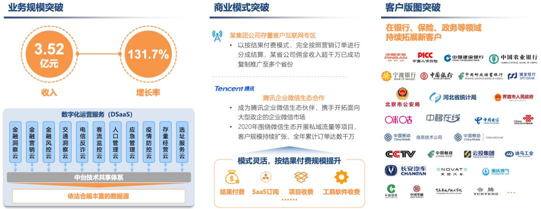 广东省全员人口信息网，构建数字化人口管理的新时代