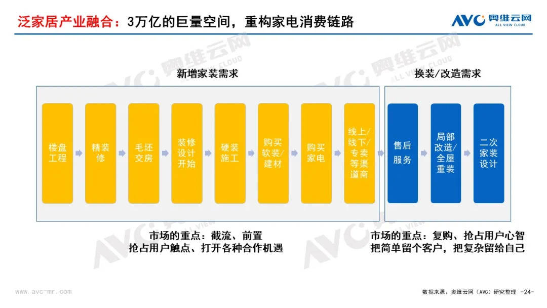 广东澳柯玛有限公司，历史沿革、业务布局与未来展望