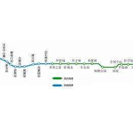 广东省轨道铺设标准概述