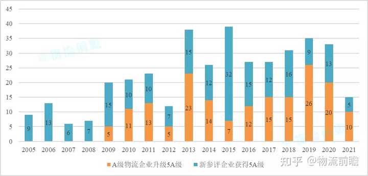 广东省物流总费用，现状、挑战与优化策略