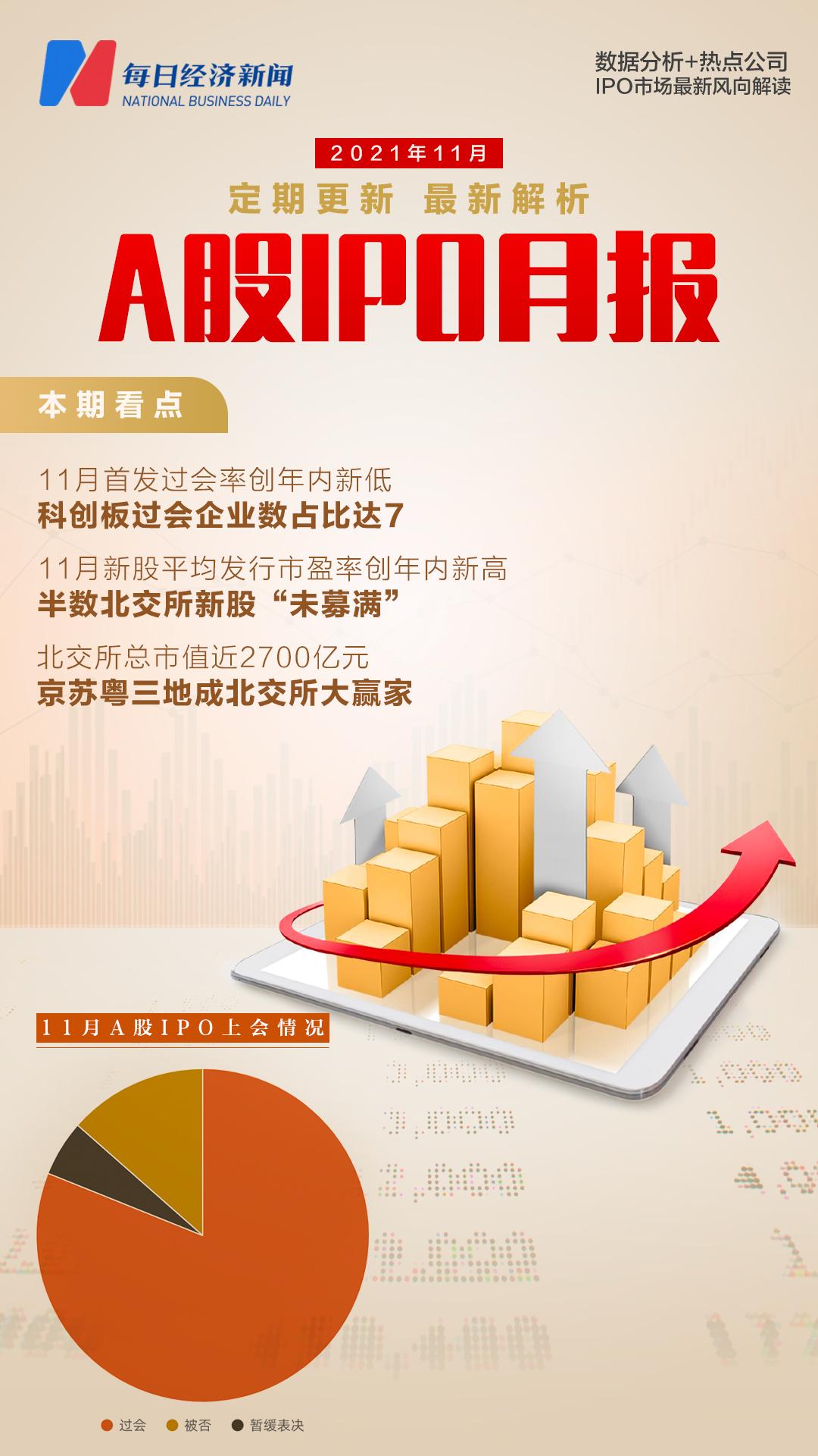 广东粤创有限公司首页概览