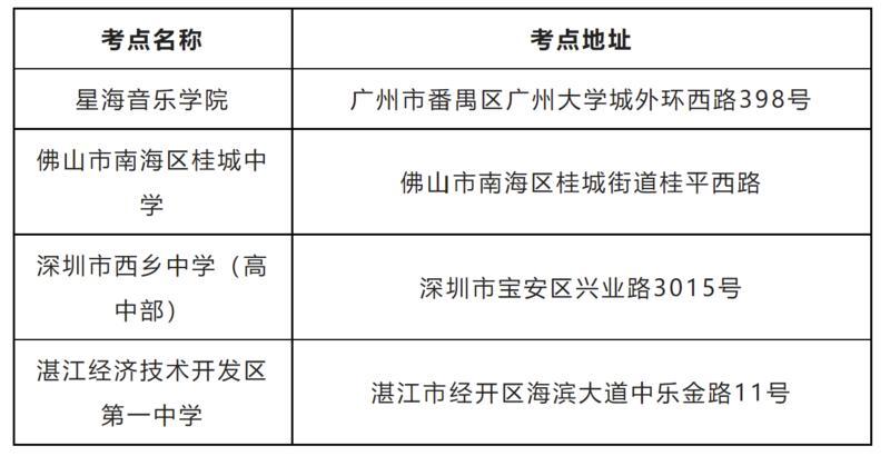 广东省机考50套，探索与解析