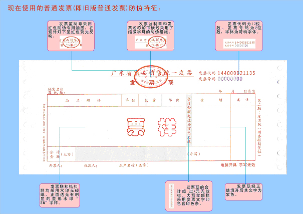 广东省普通发票概述