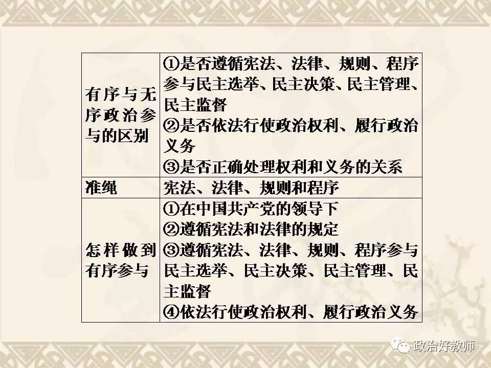 广东省政治合格考，塑造新时代合格公民的重要里程碑