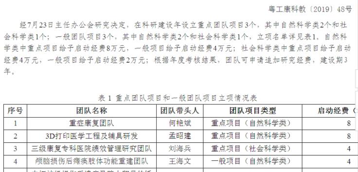 广东省工伤骨折费用标准详解