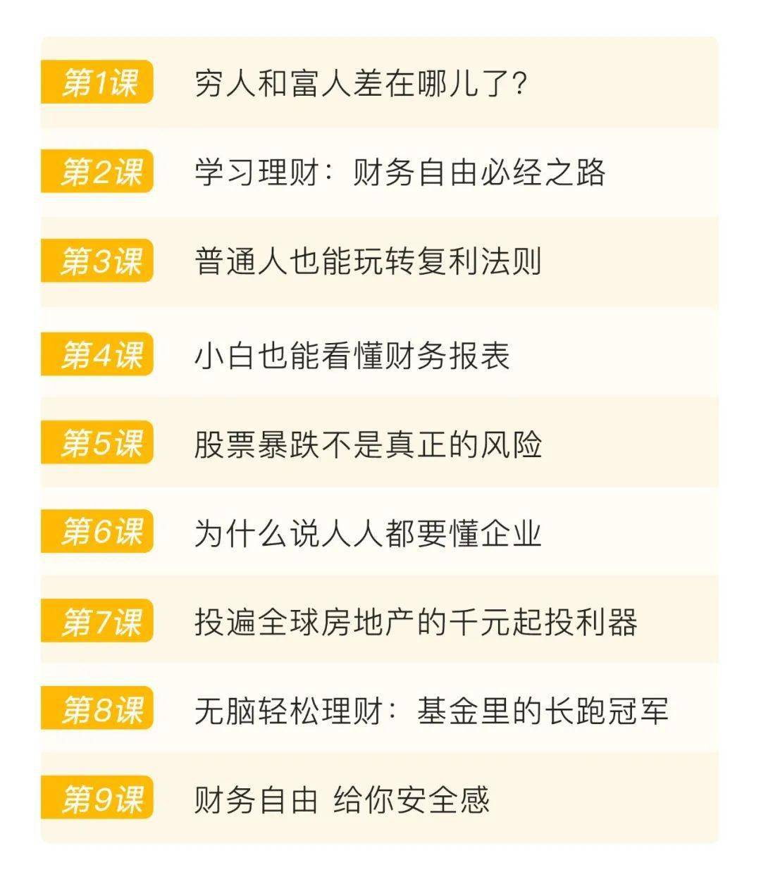 如何合理分配每月工资，实现财务自由的关键步骤