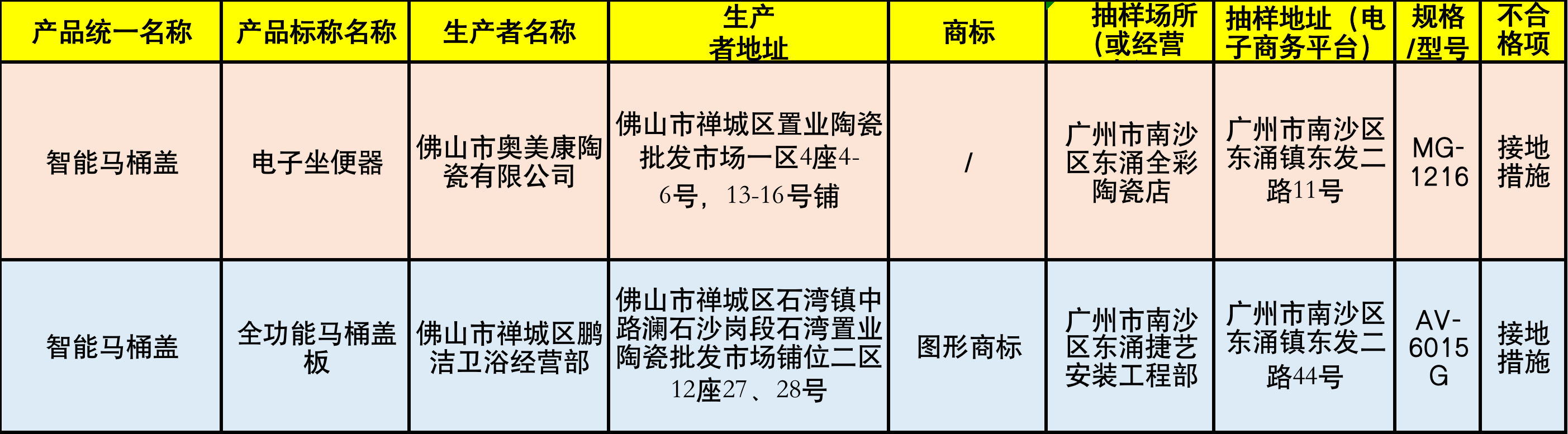 2025年1月28日 第23页