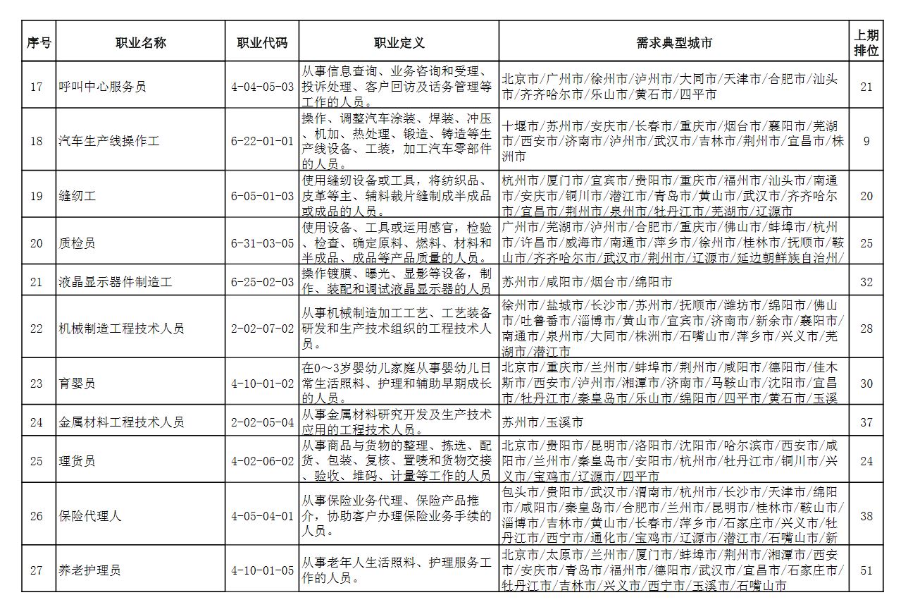 江苏金狮科技待遇，员工的职业发展与福利保障