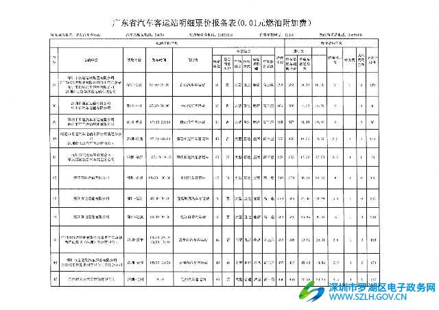 广东省汽车站时刻表，探索与发现