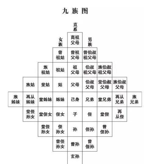 广东省蔡氏辈分表及其深厚文化底蕴