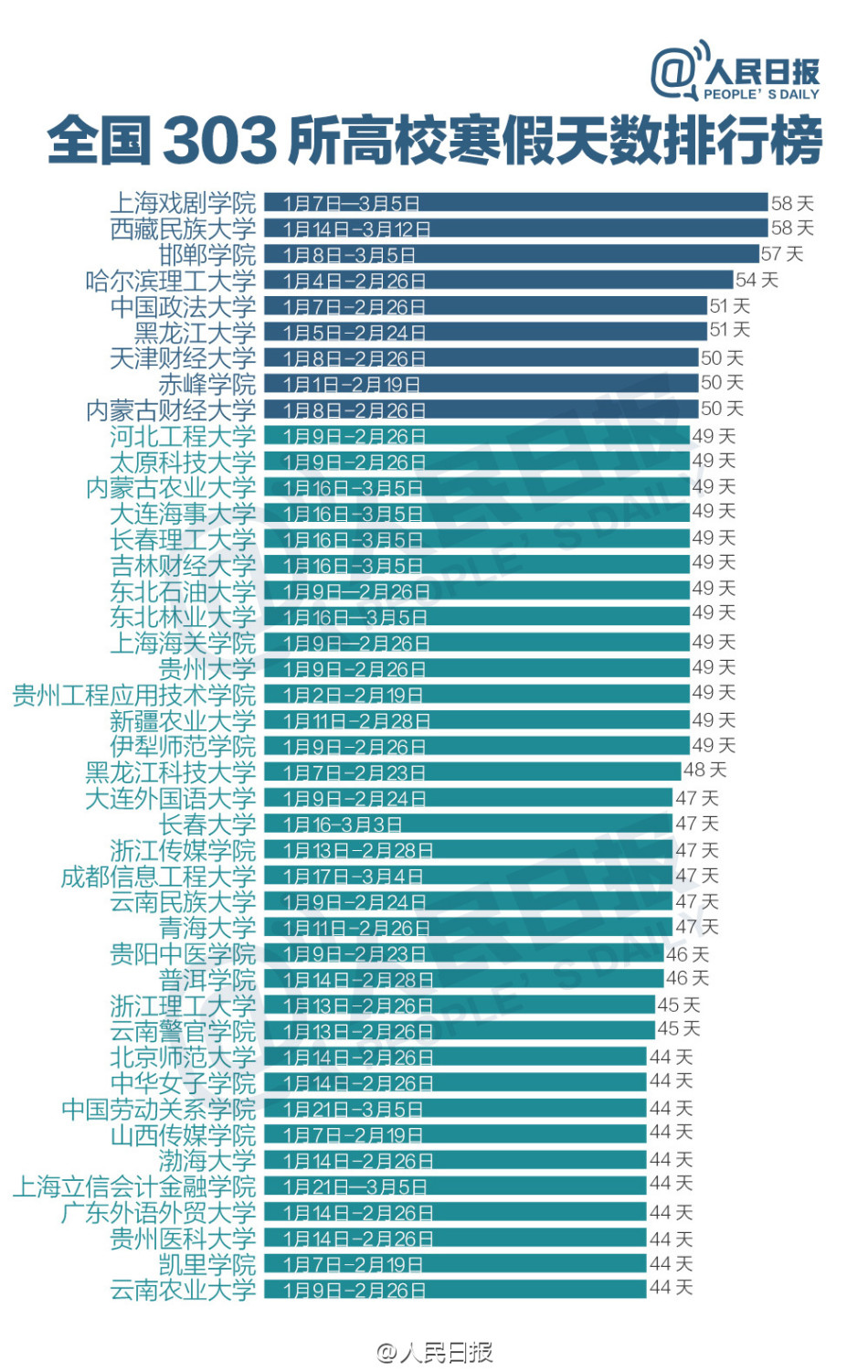 关于时间的奇妙之旅，从天数到月数的转换——探寻169天等于几个月的奥秘