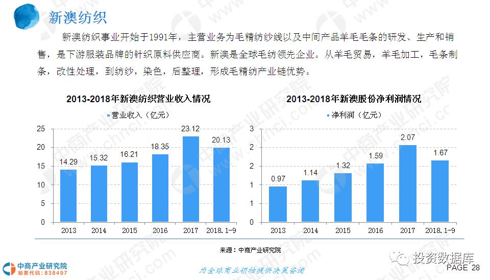 盘锦房产交易，市场现状与发展趋势