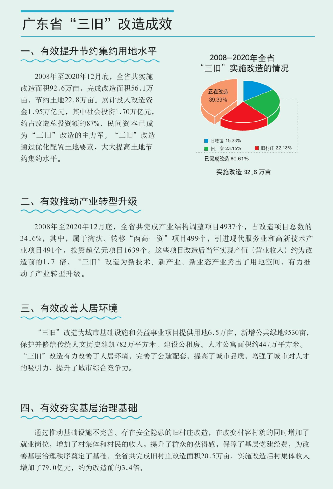 广东省日语自考，探索与实践