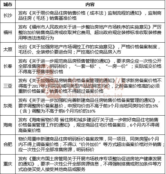 南京房产备案制度，保障房地产市场稳健发展的关键环节