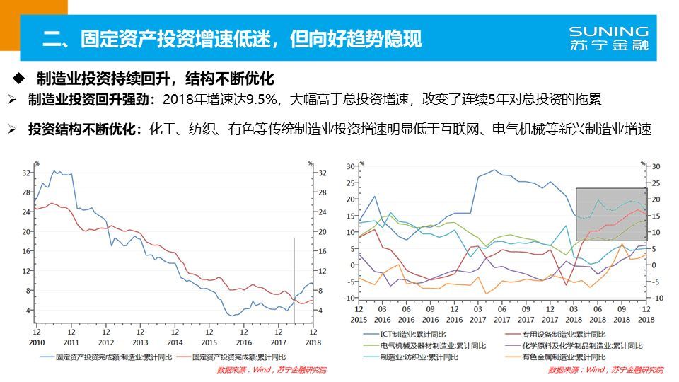 奉化房产价格的现状、趋势与展望