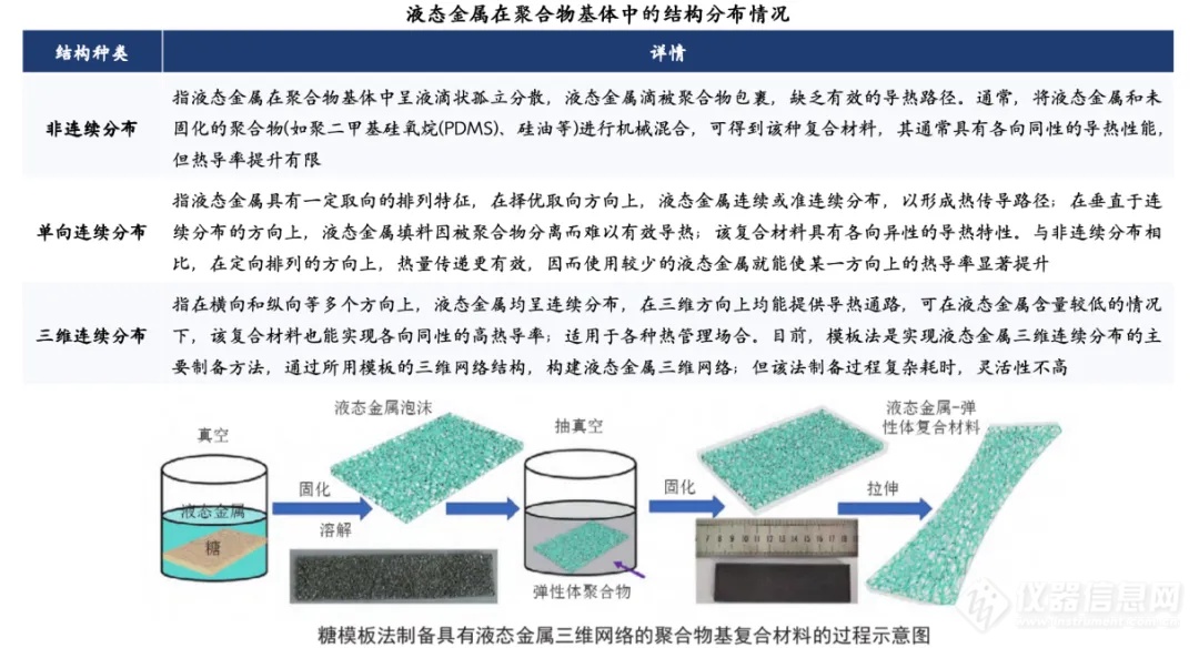 广东省放电电极，技术前沿与应用展望