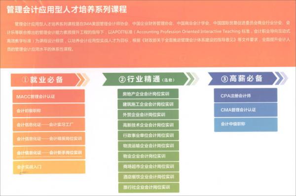 江苏科技会计专硕，培养新时代会计精英的关键路径