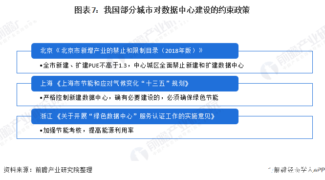 广东省律师收费现状解析