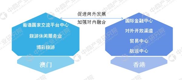 江苏扶持科技中介机构，推动科技创新的重要力量